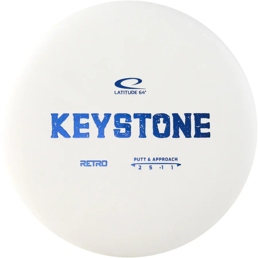 Retro Keystone (B2B)