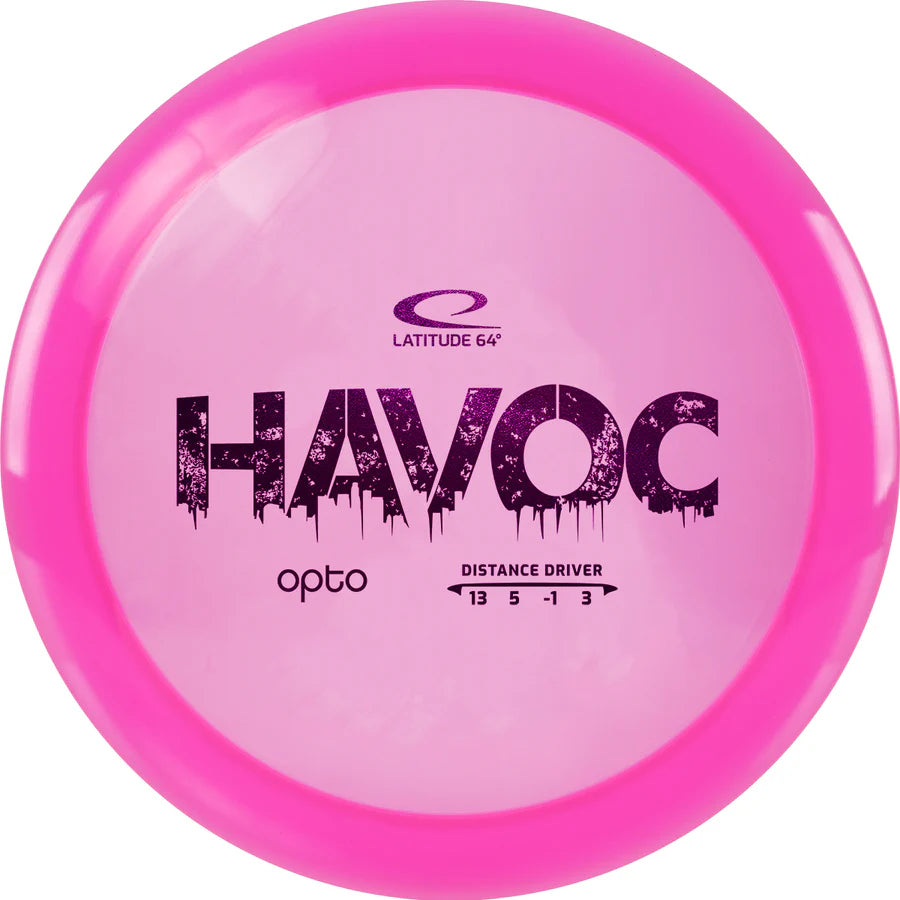 Opto Havoc (B2B)