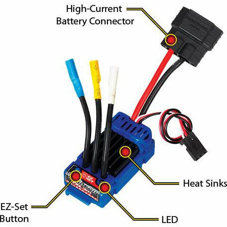 TRAXXAS ESC Velineon VXL-3m Brushless WP