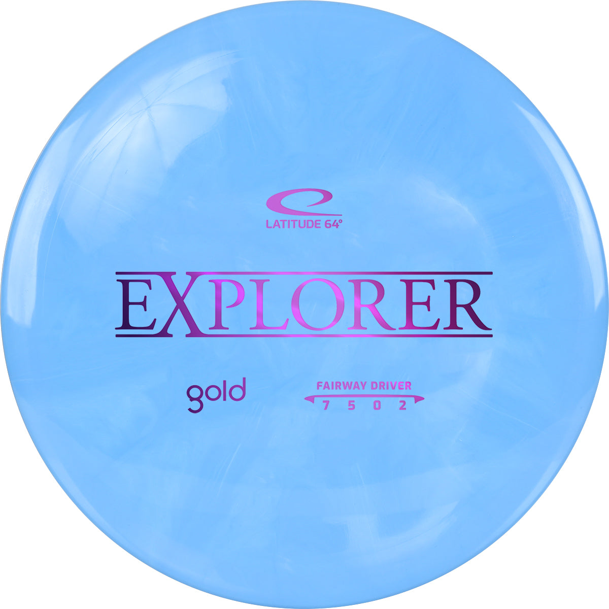 Gold Explorer