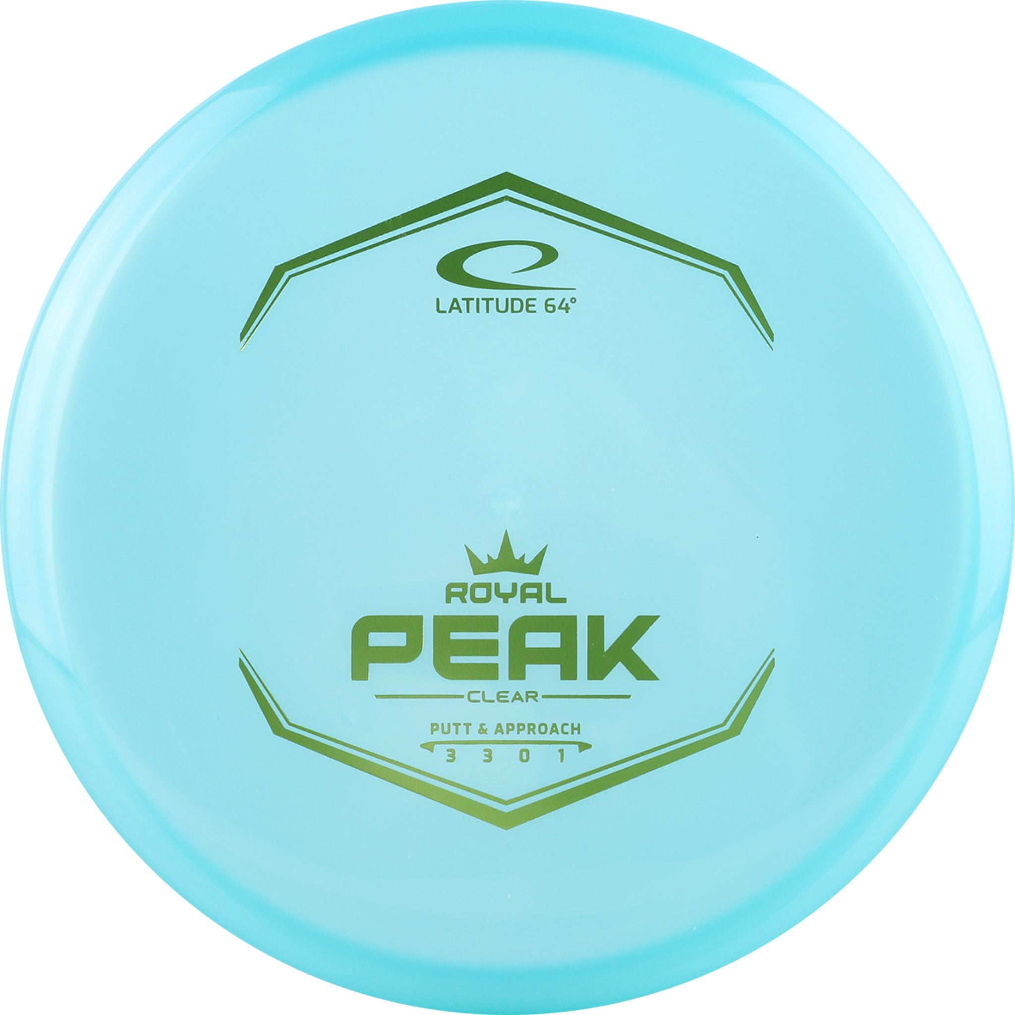 Clear Peak