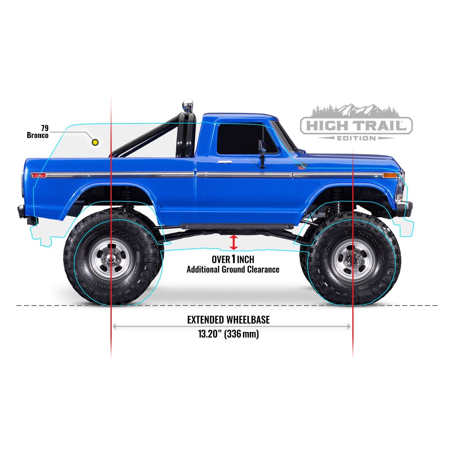 Traxxas TRX-4 Ford F150 High Trail