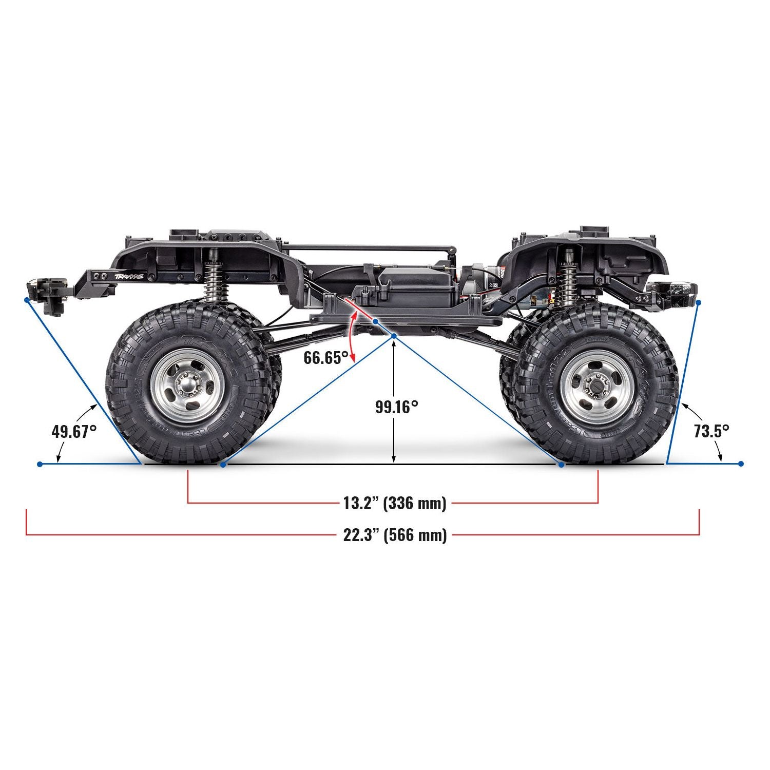 Traxxas TRX-4 Ford F150 High Trail