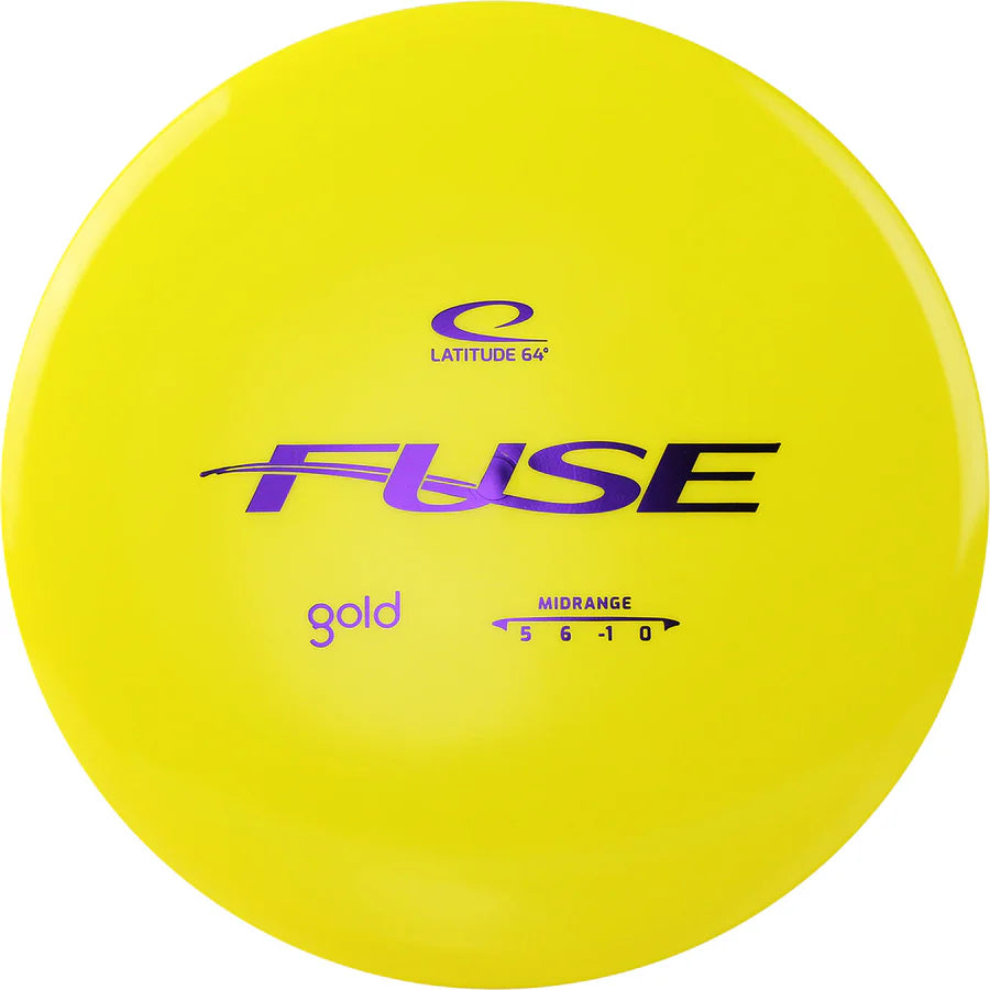 Gold Fuse (B2B)