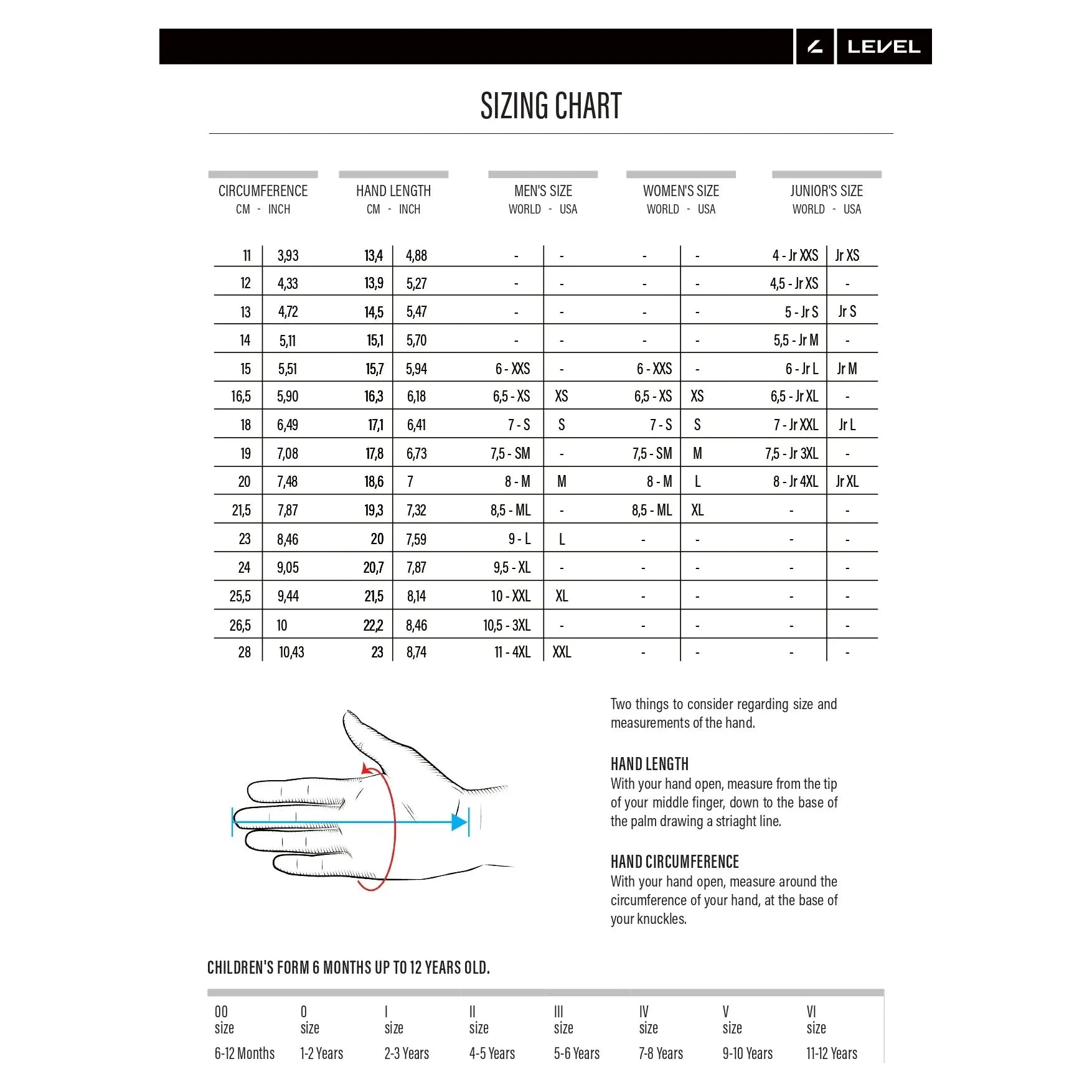 Level SUPER PIPE GORE-TEX Hanskar