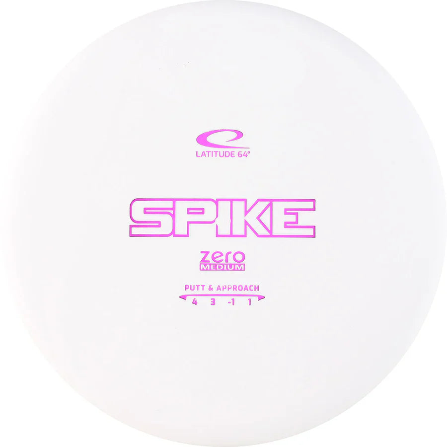 Zero Medium Spike (B2B)