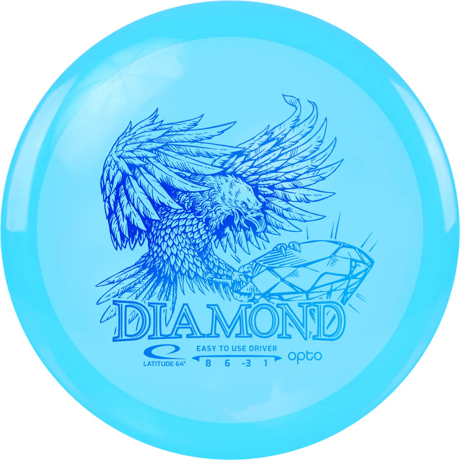 Opto Diamond (B2B)