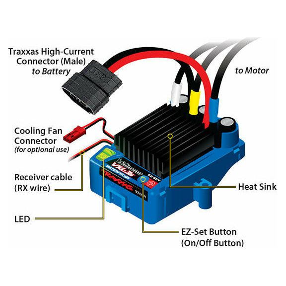 TRAXXAS ESC Velineon VXL-3S Brushless WP