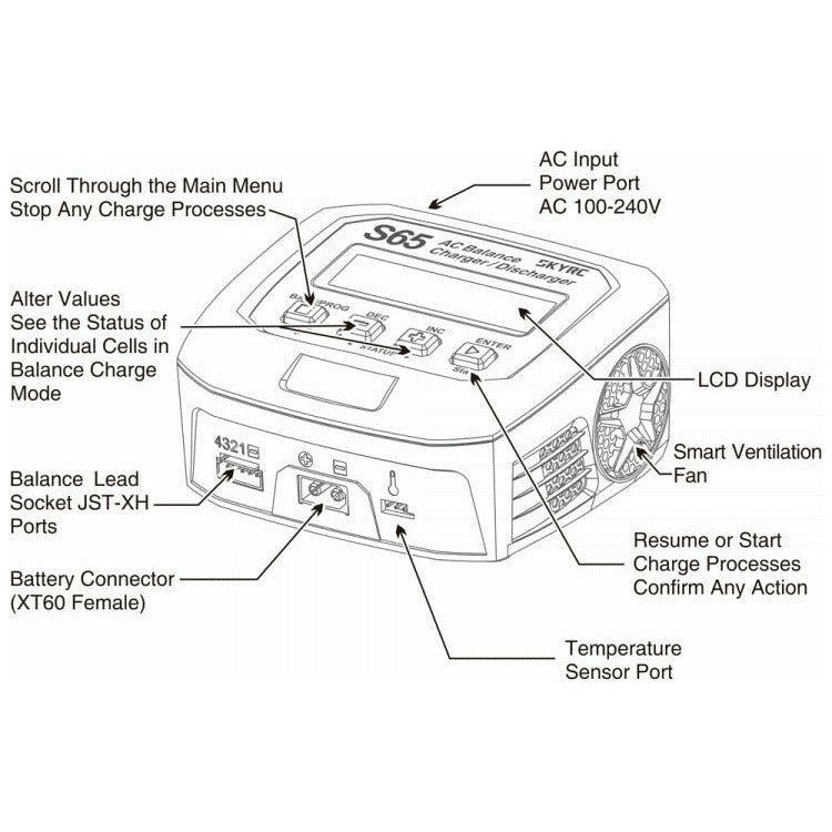 SKYRC S65 Charger 240VAC 65W 6A